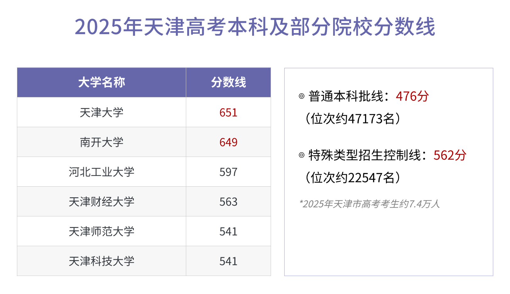 双击编辑副标题 (7).png