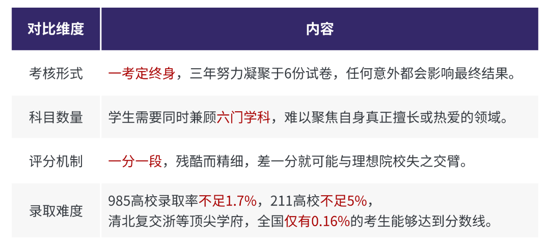 双击编辑副标题 (8).png