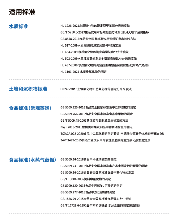 全自动智能一体化蒸馏仪DH5000｜氨氮检测高效解决方案，实验室提质增效