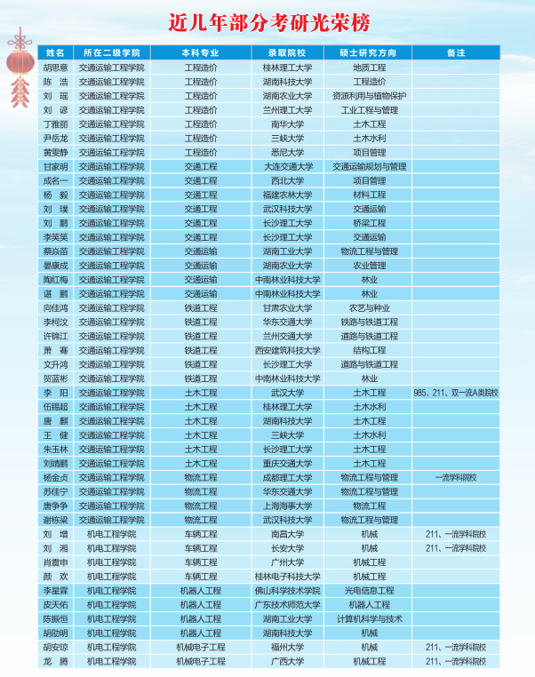 6b118bcc1d83d7f190e05ac485bdfff.png