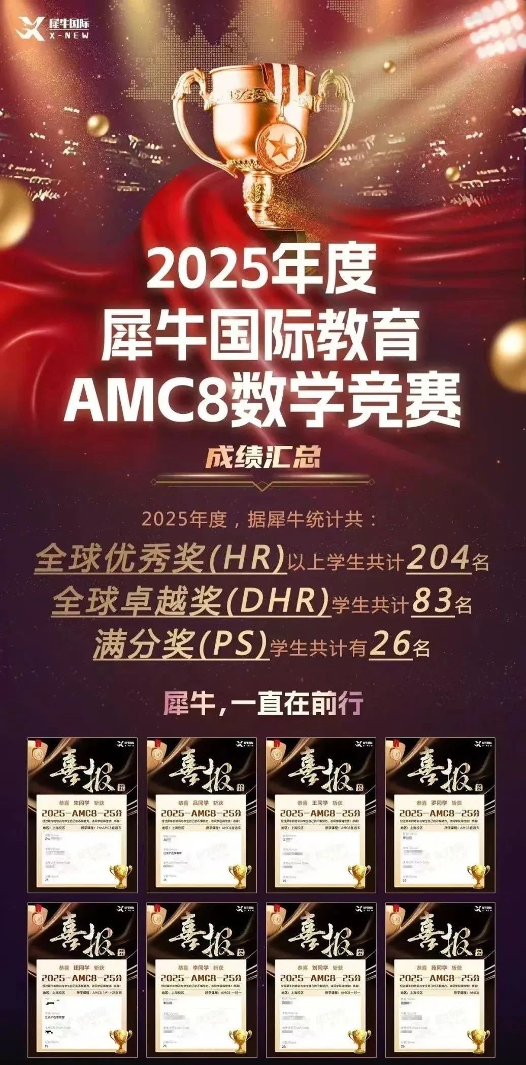 2025AMC8喜报.jpg