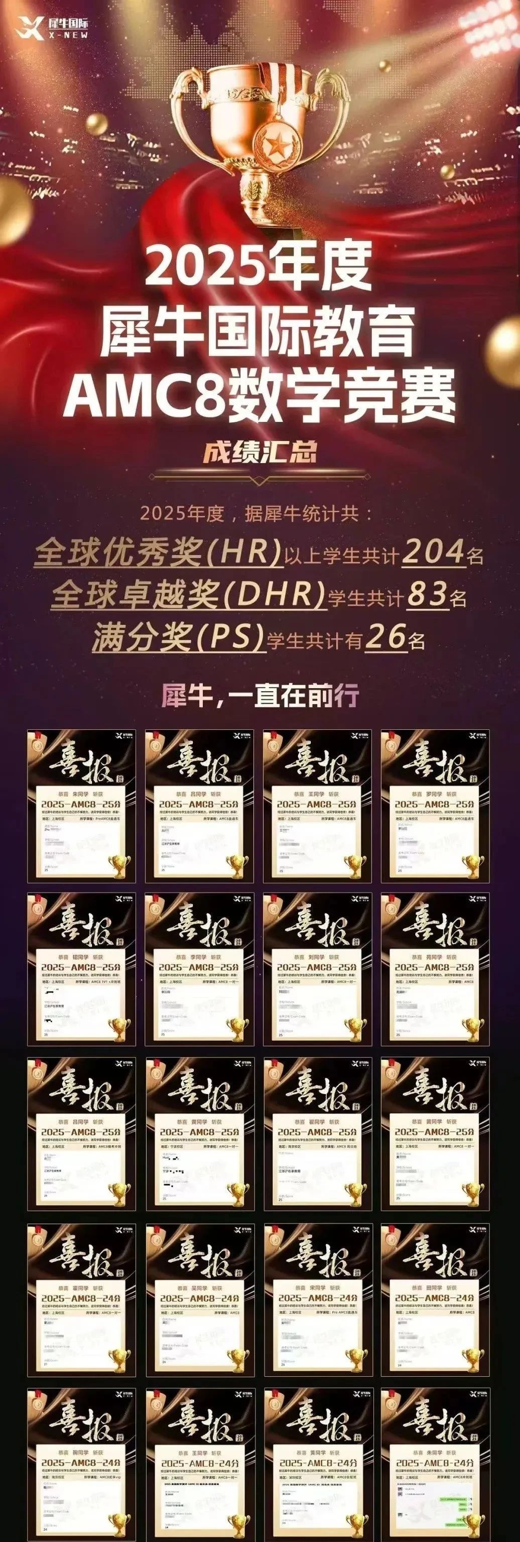 2025AMC8喜报.jpg