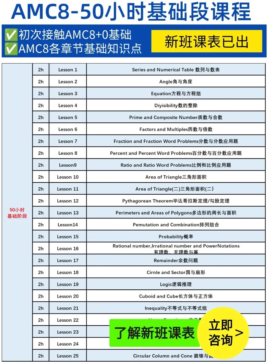AMC8课程大纲1.jpg