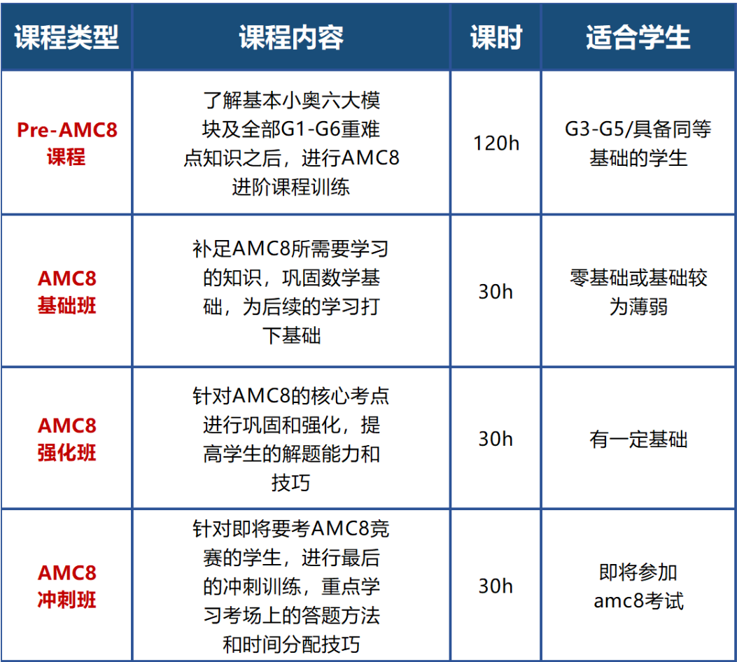 课表.png
