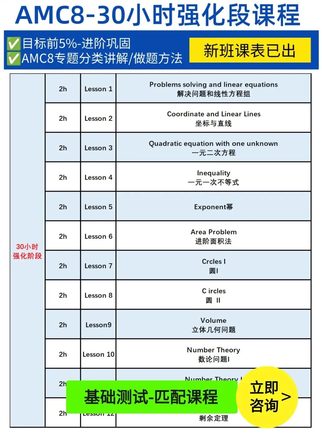 AMC8课程大纲2.jpg
