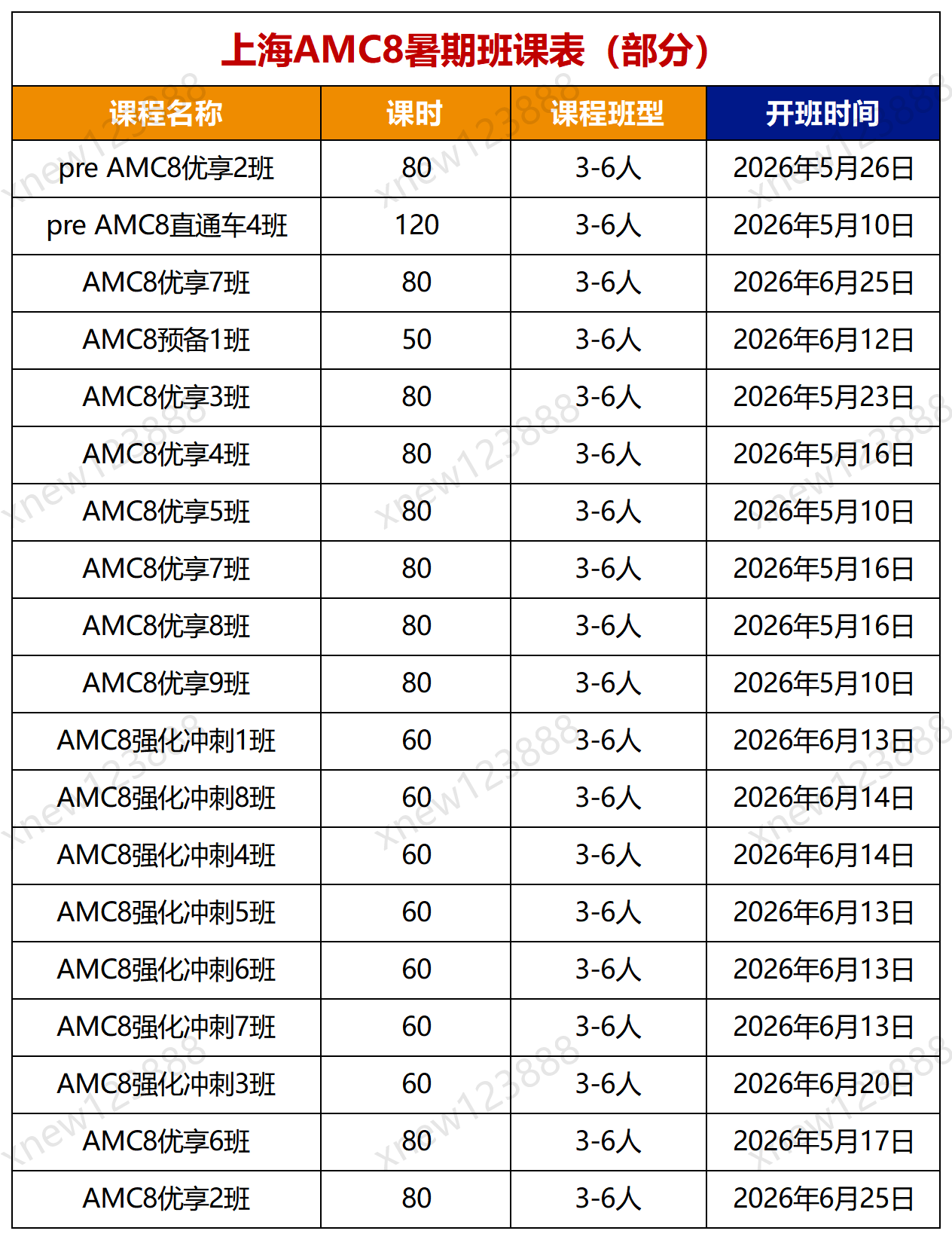 图片20260508_152326_Sheet1.png