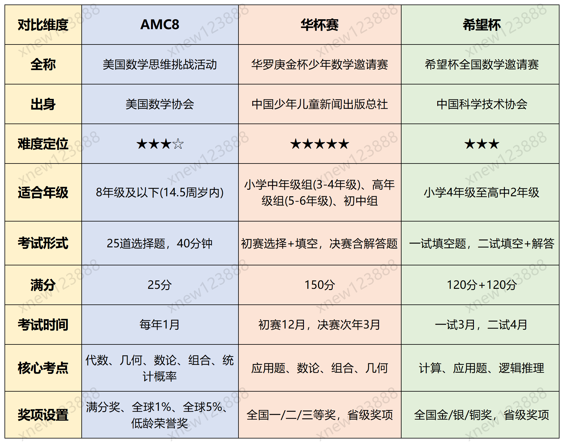 图片20260603_141538_Sheet1.png