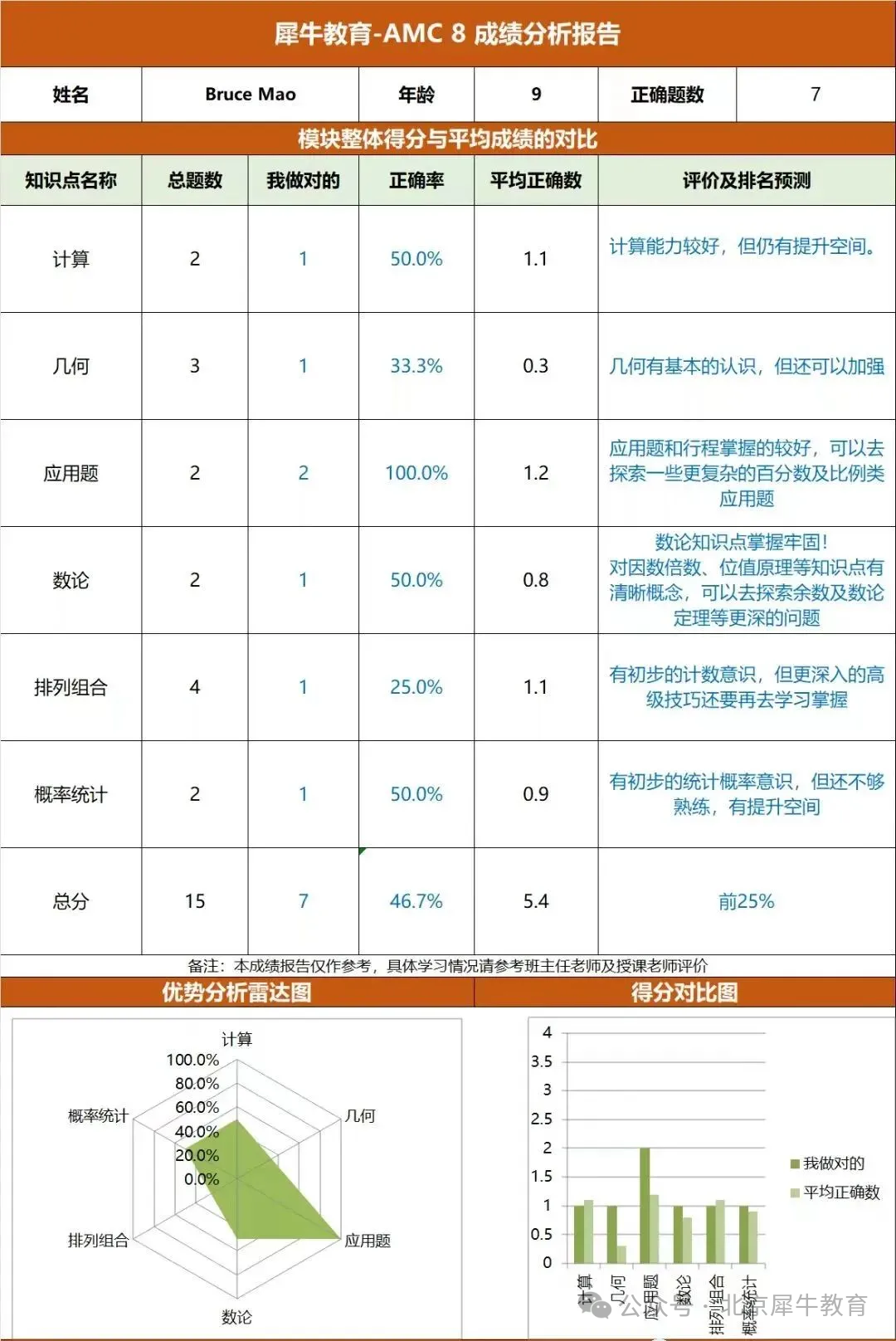 f60577fd5993ca88b3bee0e0228e9ada.png