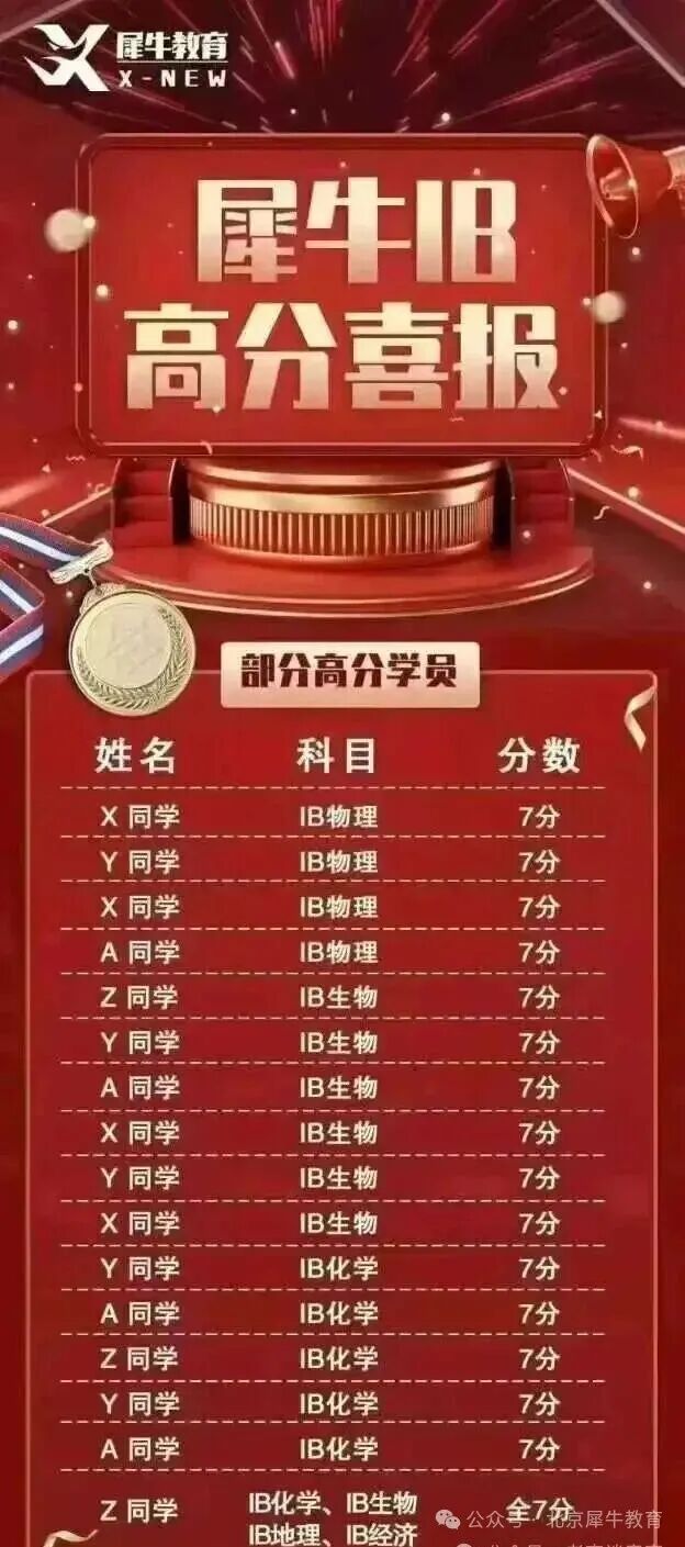 IB成绩喜报.jpg