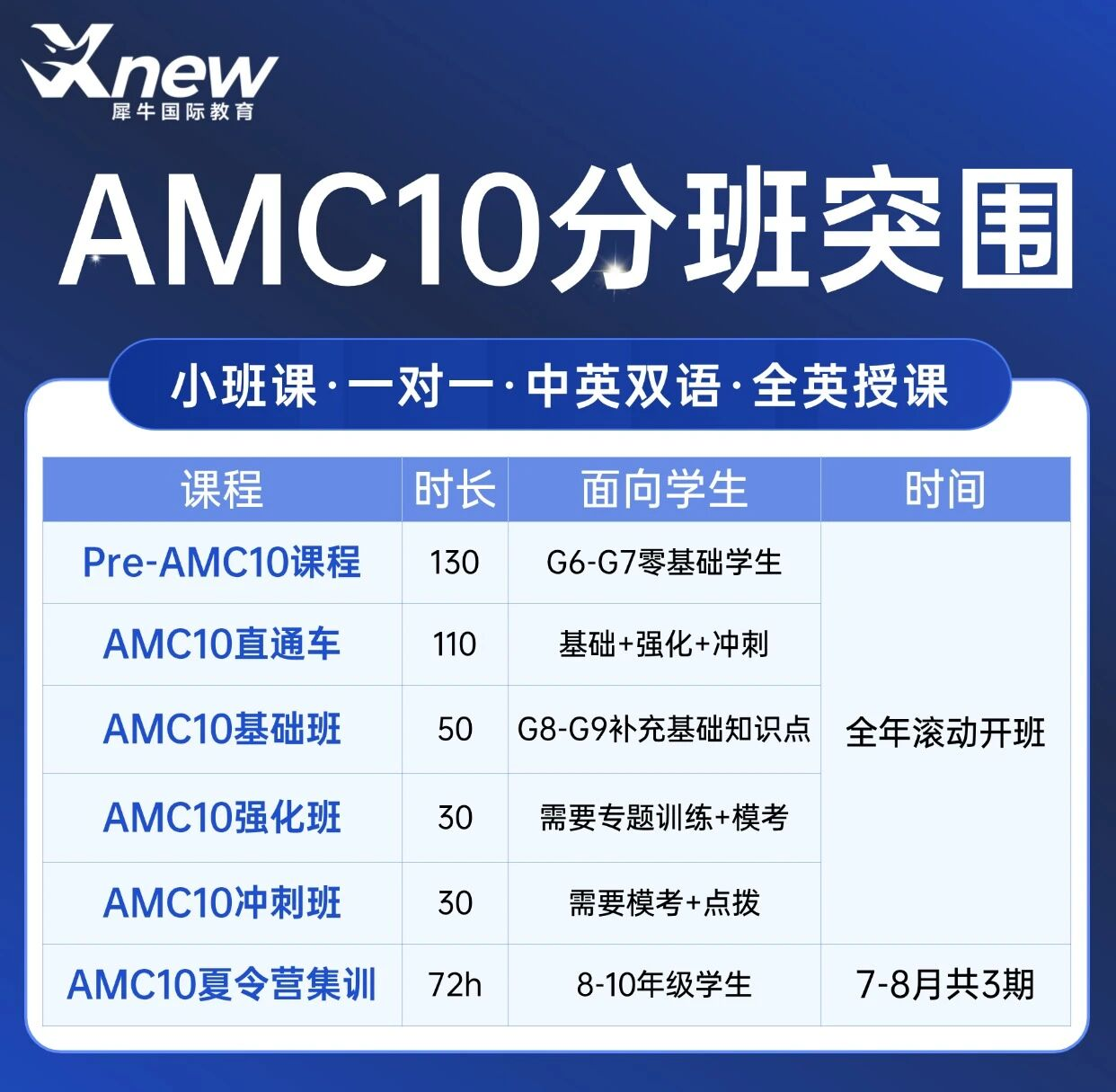 amc10课程设置.png