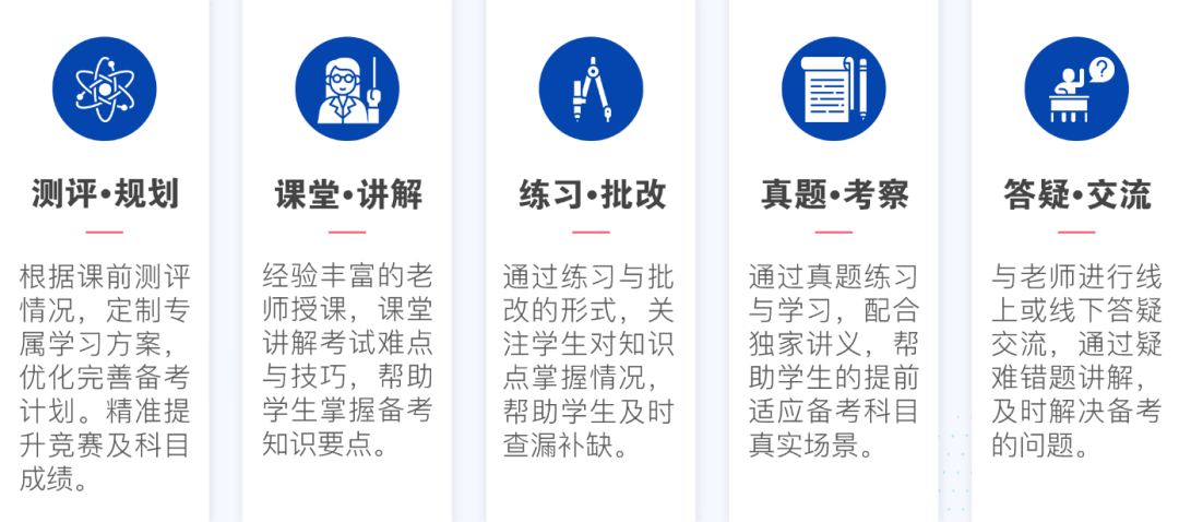 课程展示.png