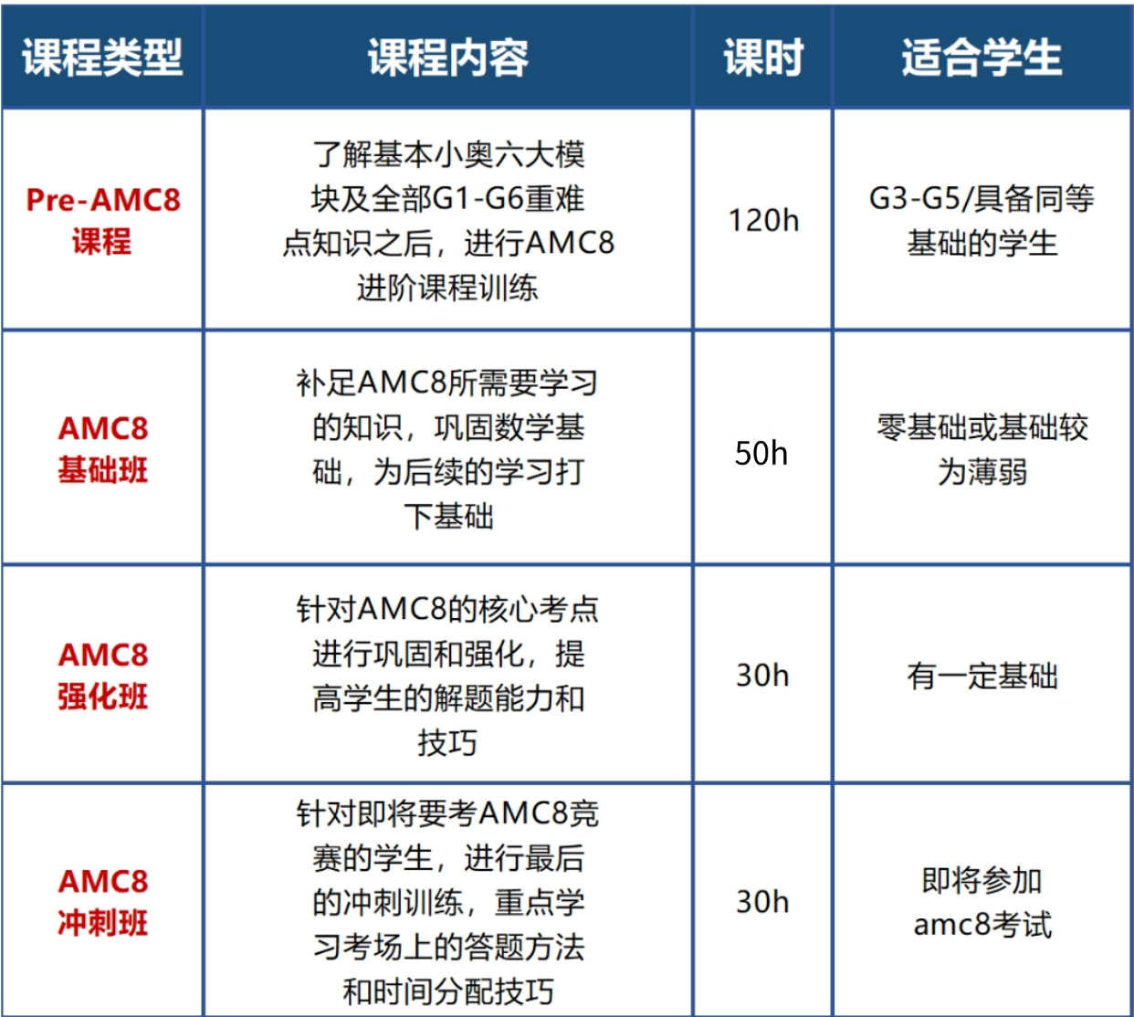 课表.png
