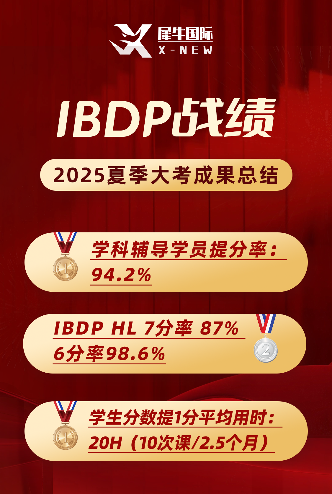 2025年喜报.png
