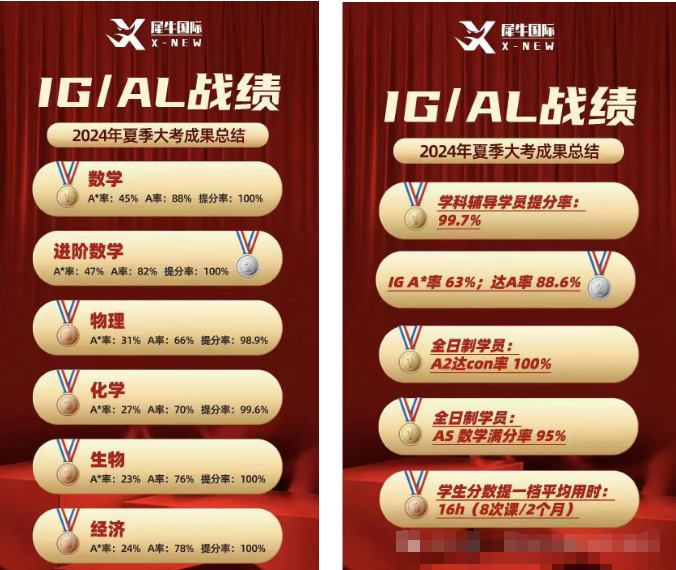 IG AL总喜报.png