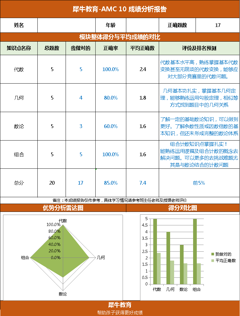 班前测.png