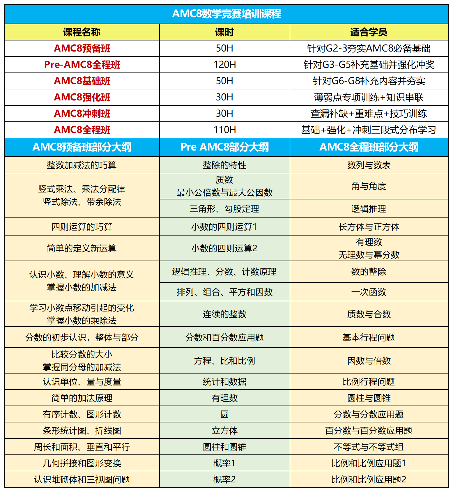 图片20260730_133936_Sheet1(1).png