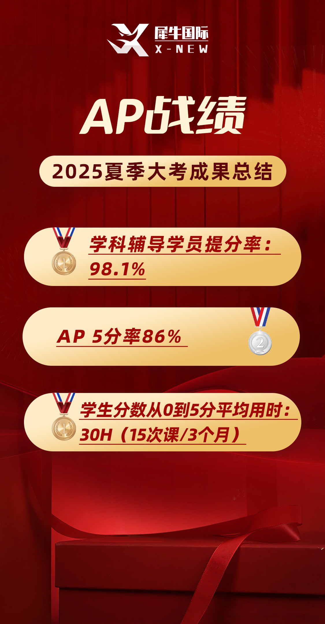 2025年喜报.png