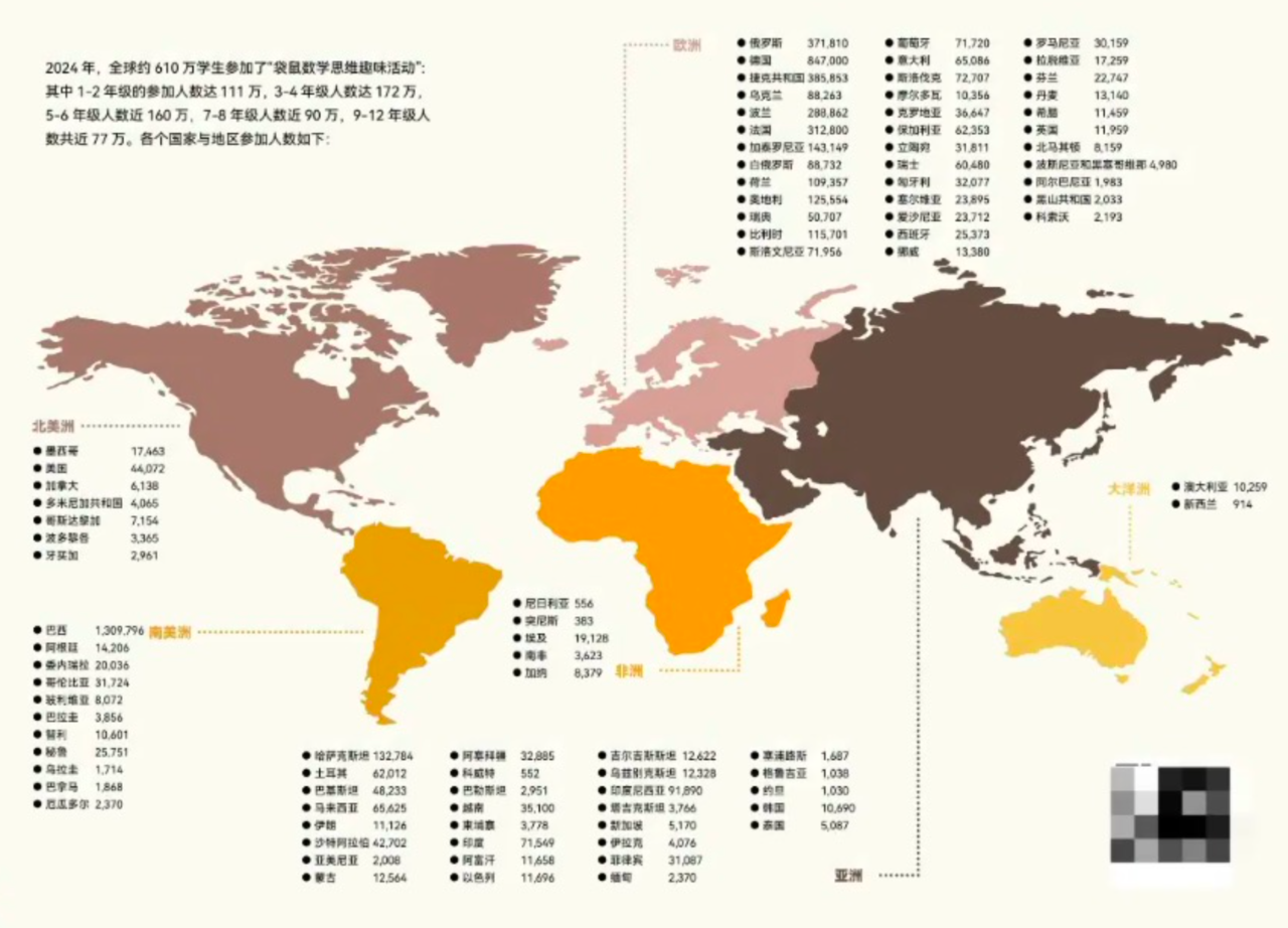 袋鼠参赛范围广.png