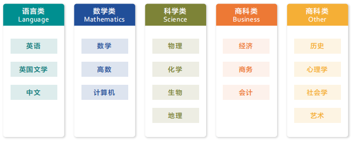 班级2.png