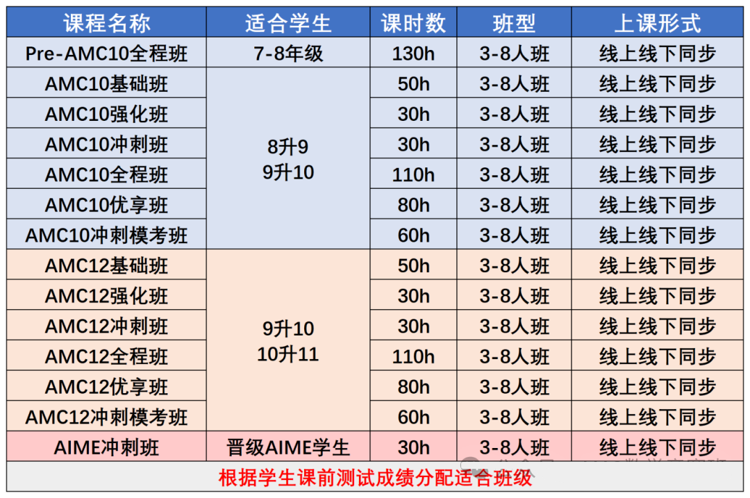 课程.png
