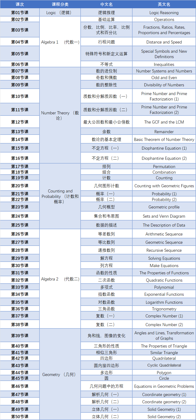 603fa7e10104d0f605f2eb3579e628b2.png