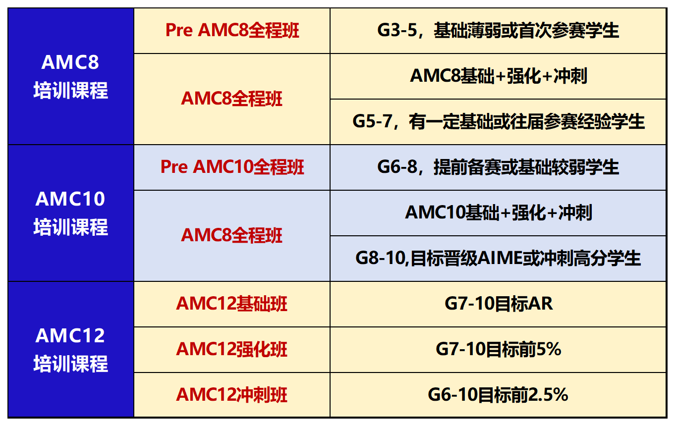 工作簿1_Sheet1(1).png