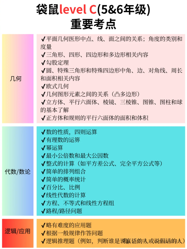 C考点.png