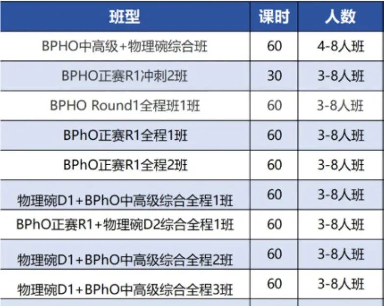 物理碗课程.jpg