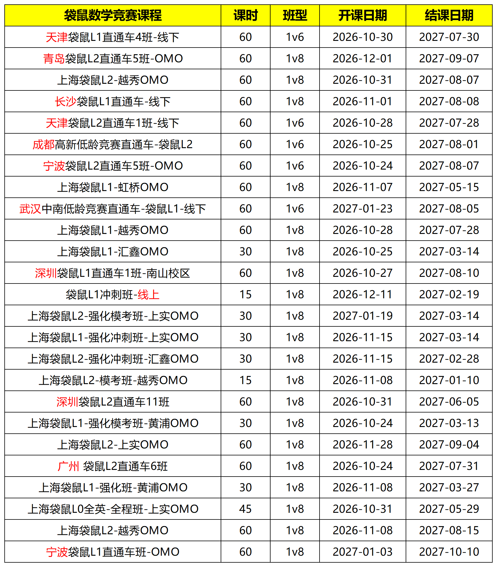 大课表导出_Sheet1.png