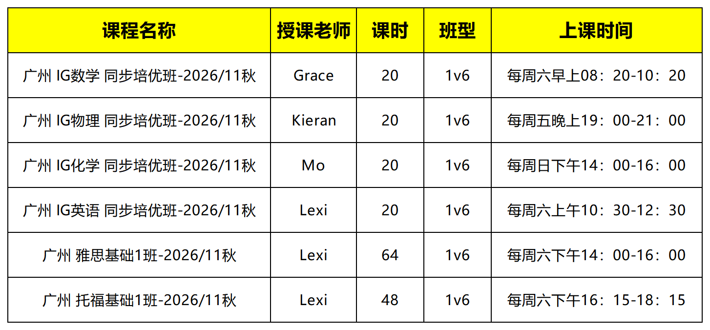 工作簿1_Sheet5.png