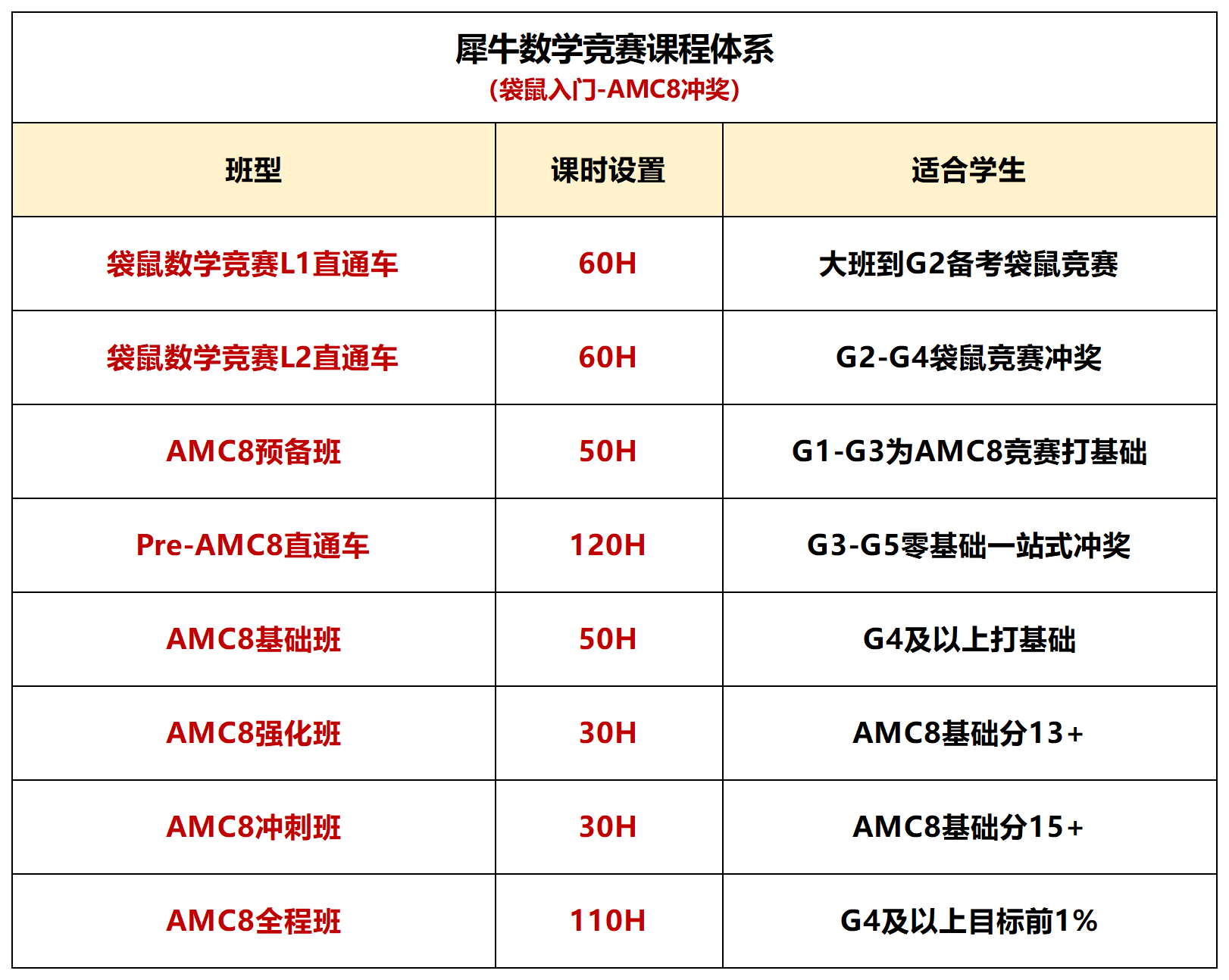 图片20261027_111413_Sheet1.png