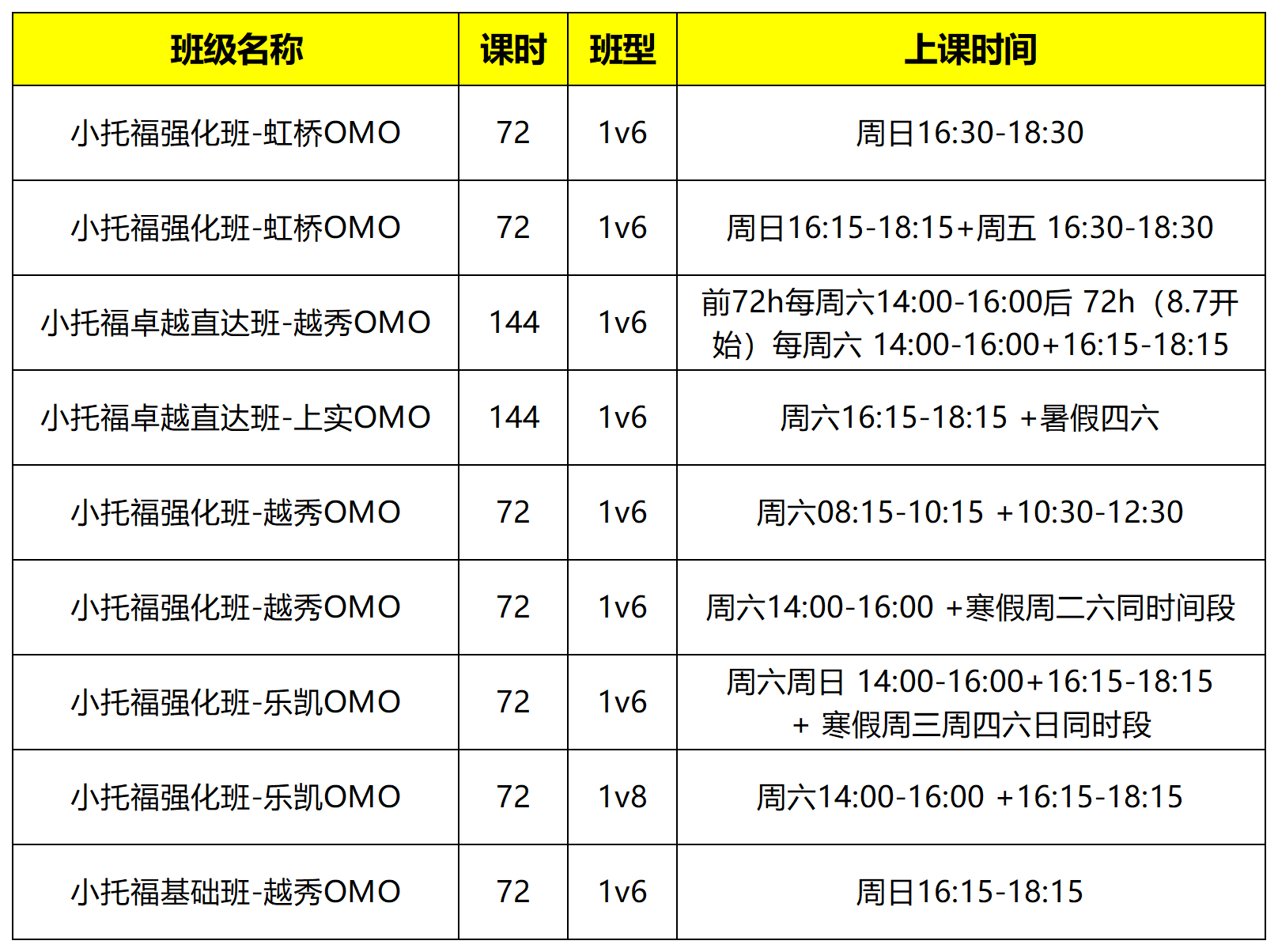 大课表导出_Sheet2.png
