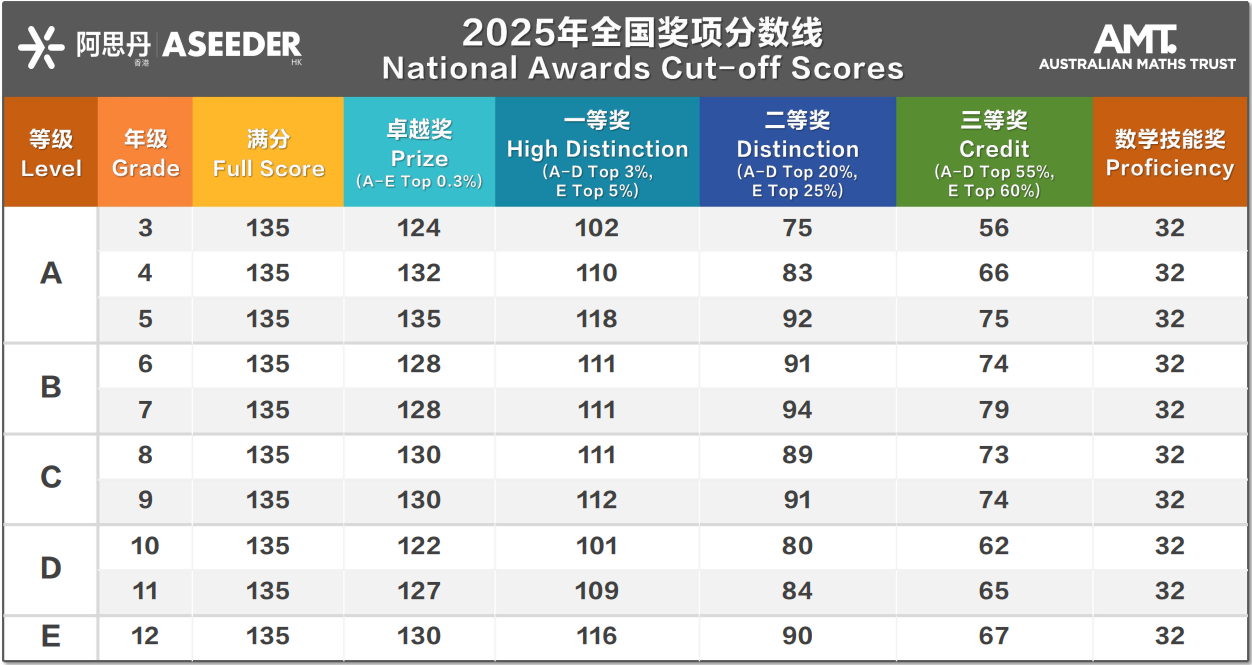 44E9EC1F-7E2F-4b89-AD7A-906711693B73.png