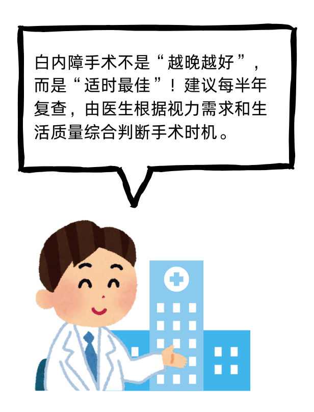 汕头博德眼科医院