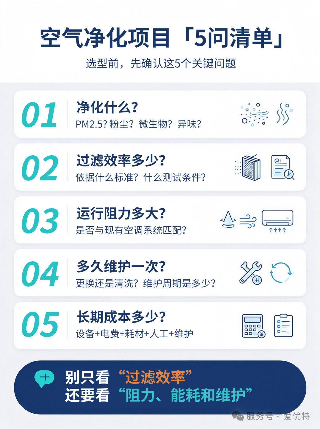 5问清单