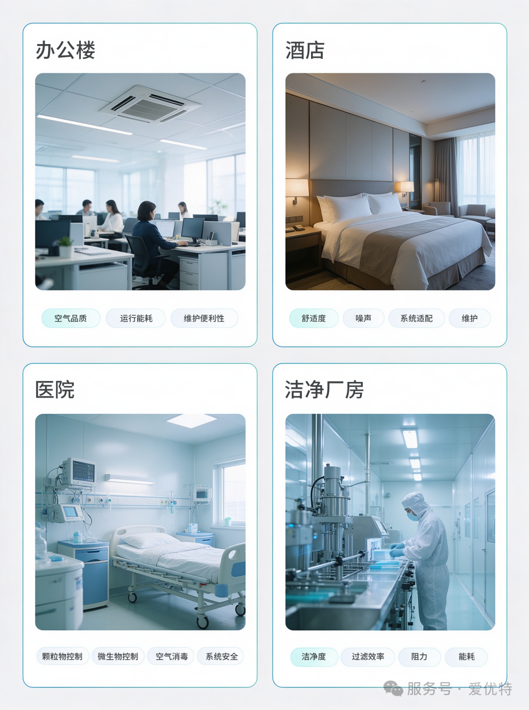建筑类型