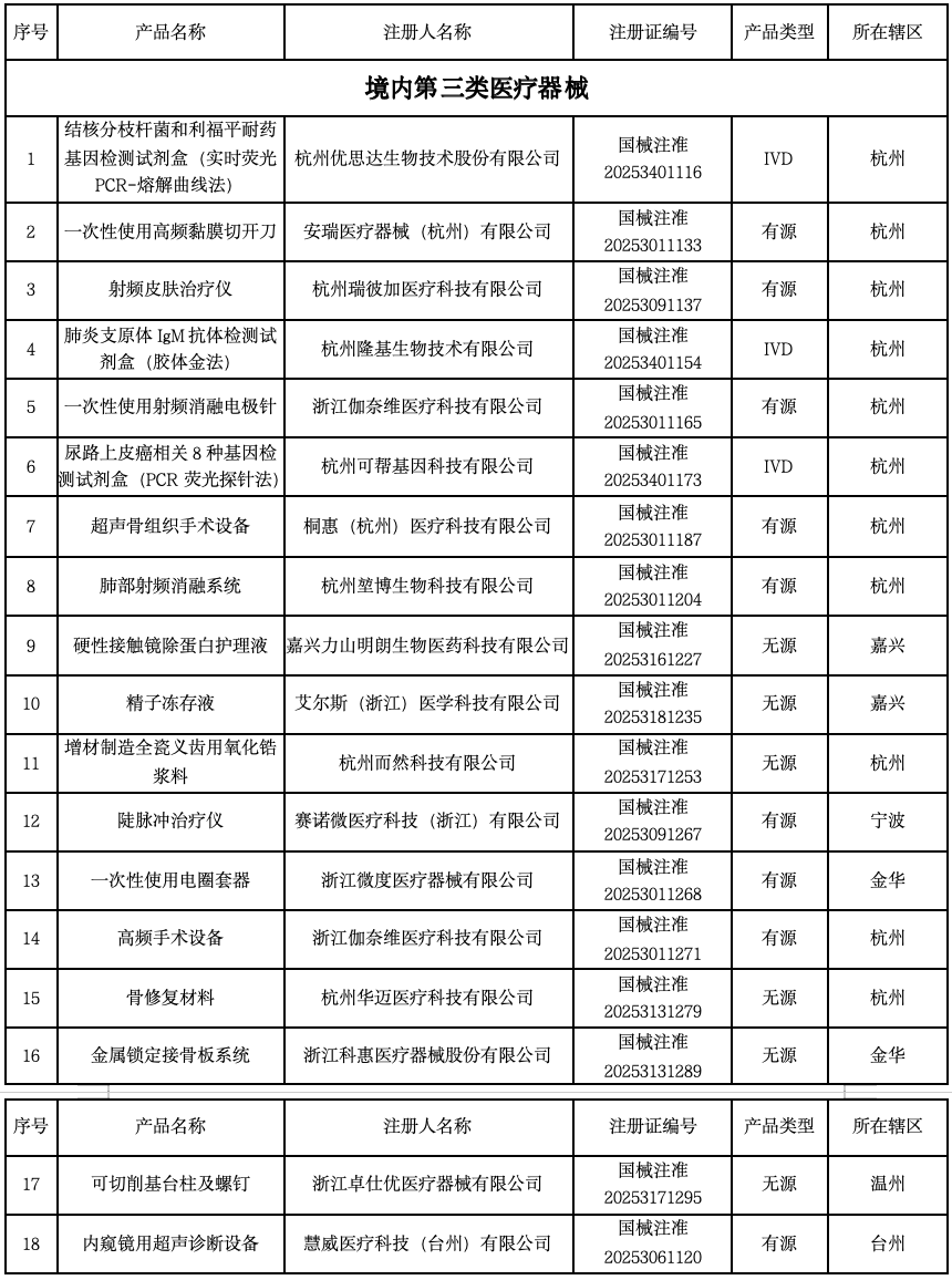 截屏2025-07-17 13.34.16.png