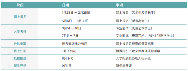 澳科大<span  title=