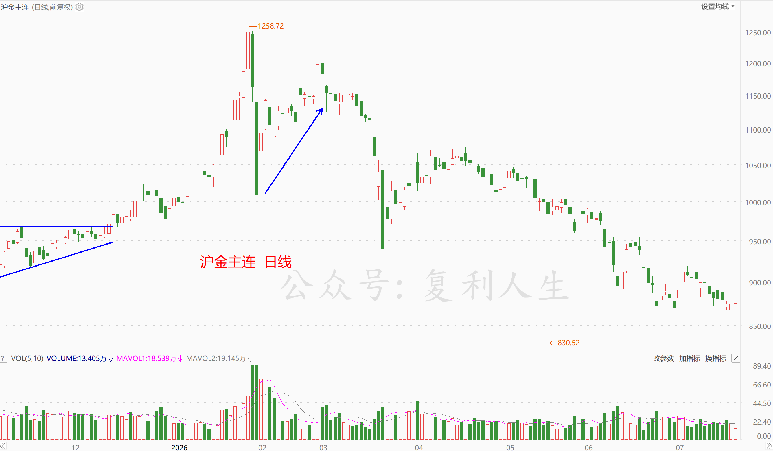 黄金.png