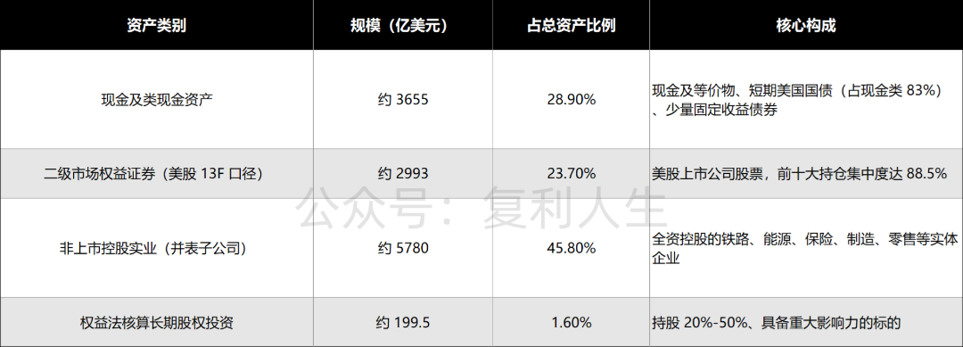 持仓.png