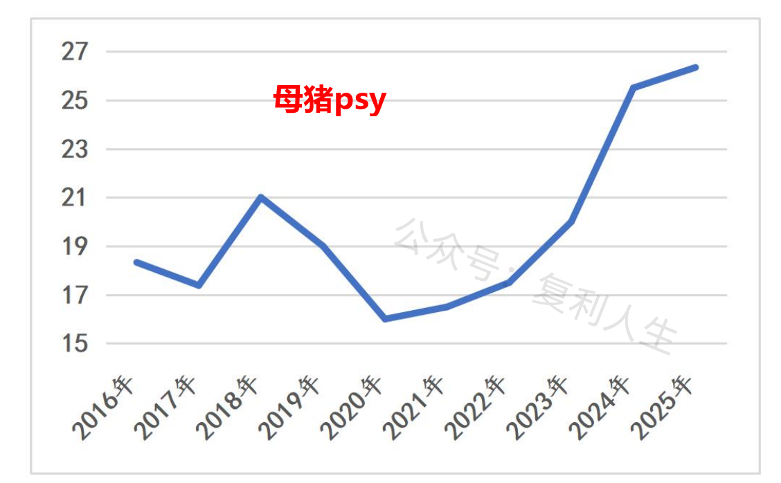 PSY.png