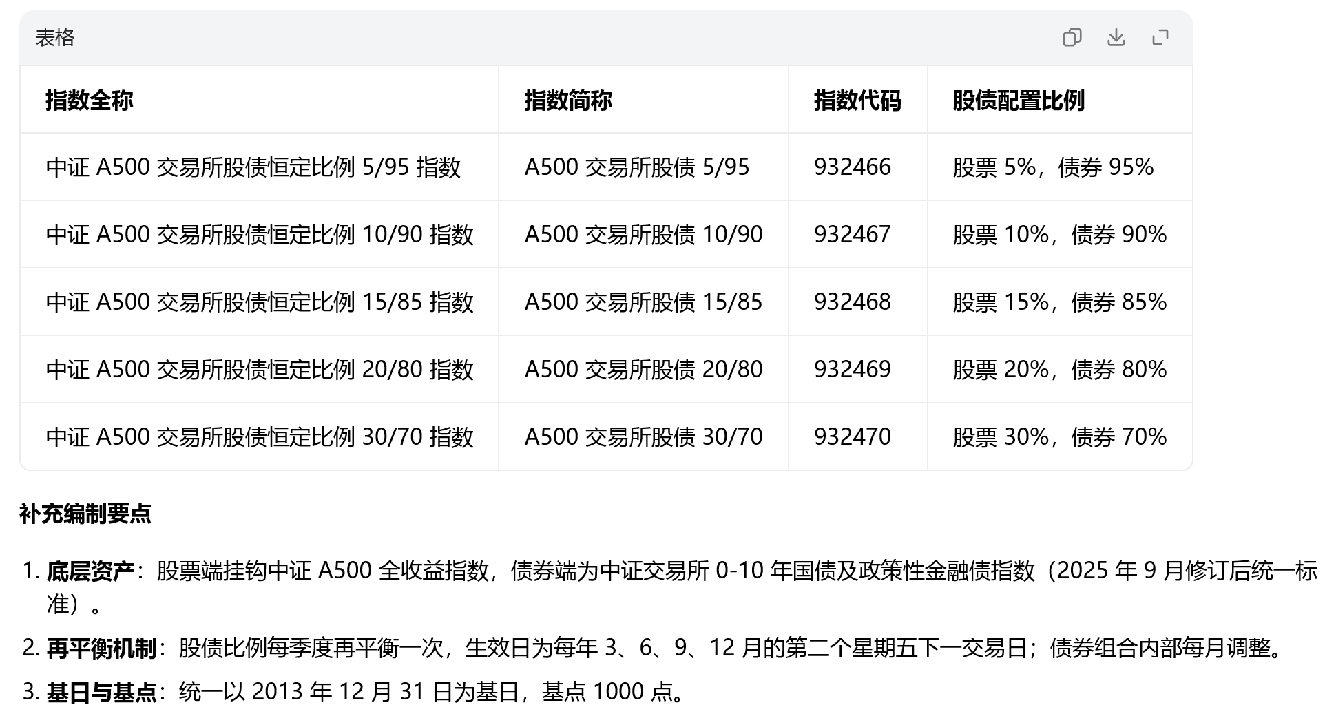 股债平衡.png