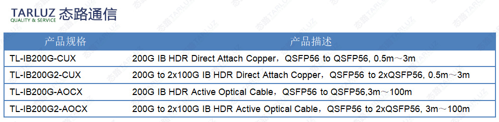 200G IB产品-3.jpg