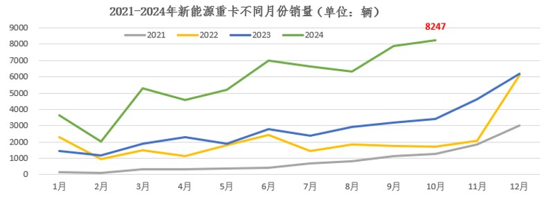 2024年11月行业分析3.jpg
