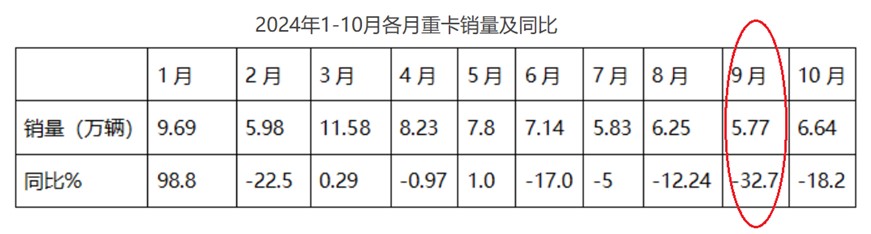 2024年11月行业分析1.jpg
