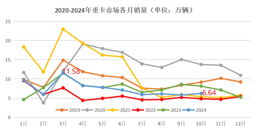 2024年11月行业分析2.jpg