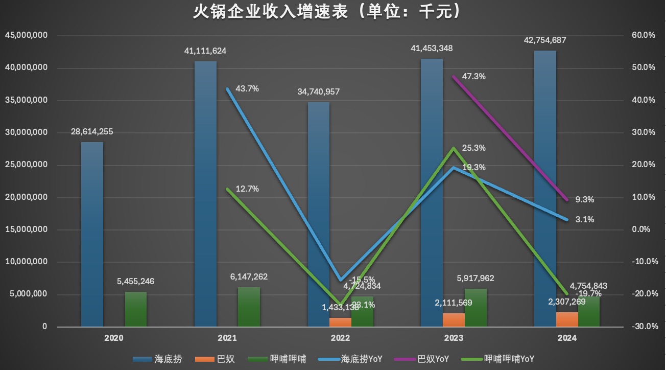 收入對比圖.jpg