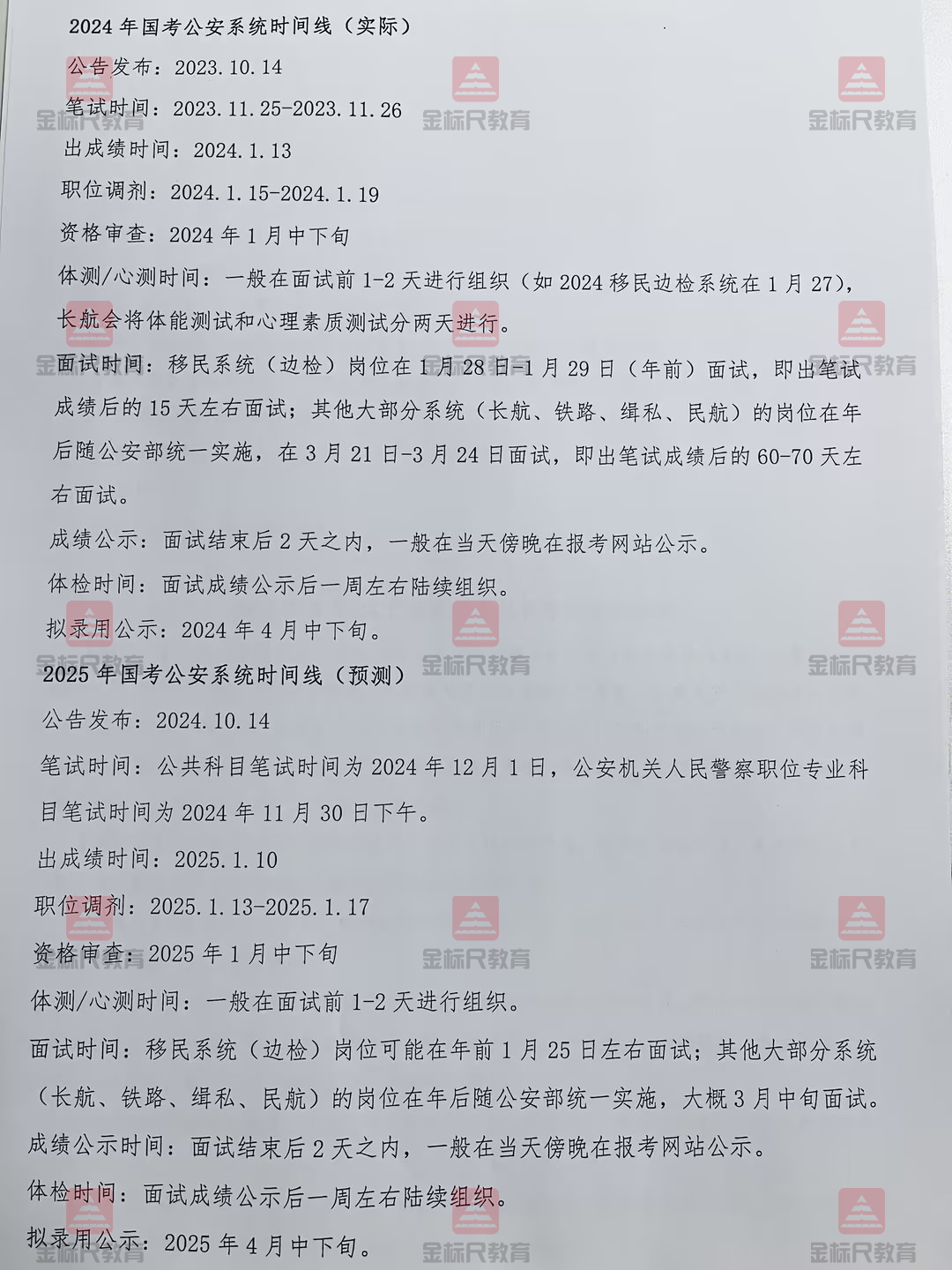 时间线.png