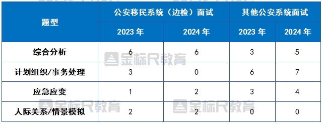 微信截图_20250109105416.png