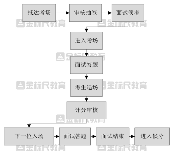 微信截图_20250109105541.png